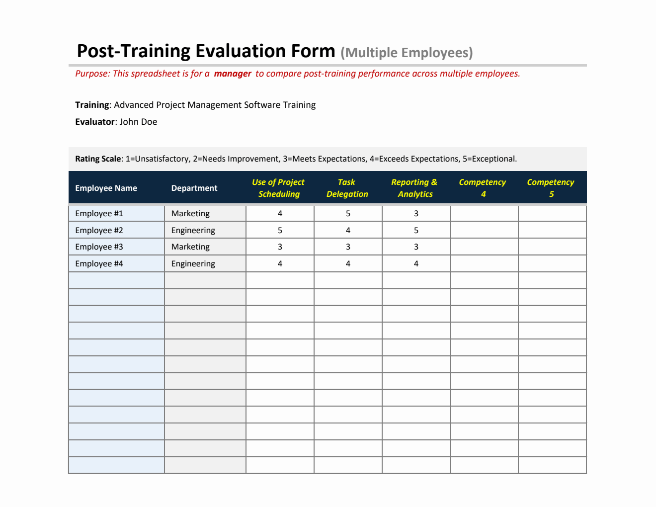  Employee Training Evaluation Spreadsheet for Multiple Employees
