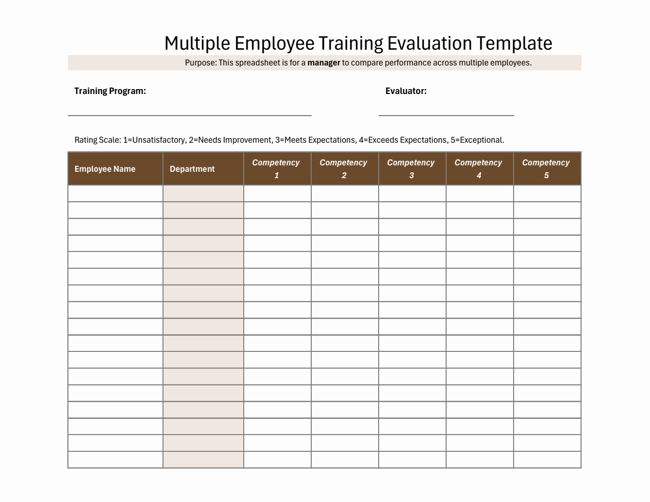 Downloadable Employee Training Evaluation Spreadsheet for Multiple Employees